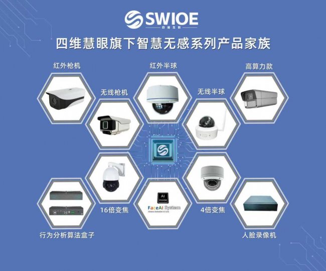 智能监测助力高效管理解锁岗位值守新方式(图3)