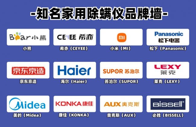 家用性价比最高的除螨仪是哪款?友望的除螨仪是智商税吗?十款除螨仪品牌深度分析