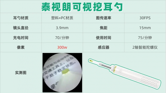 可视掏耳勺好用吗？弹簧挖耳勺好用吗？可视掏耳勺热销品牌排行