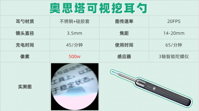 可视掏耳勺好用吗？弹簧挖耳勺好用吗？可视掏耳勺热销品牌排行