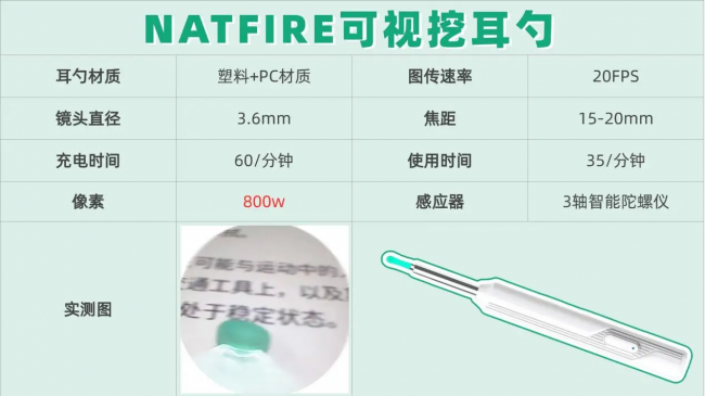 可视掏耳勺好用吗？弹簧挖耳勺好用吗？可视掏耳勺热销品牌排行