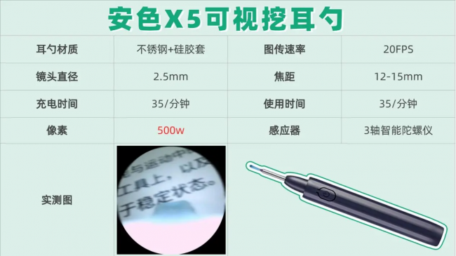 可视掏耳勺好用吗？弹簧挖耳勺好用吗？可视掏耳勺热销品牌排行