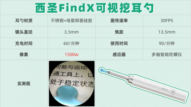 可视掏耳勺好用吗？弹簧挖耳勺好用吗？可视掏耳勺热销品牌排行
