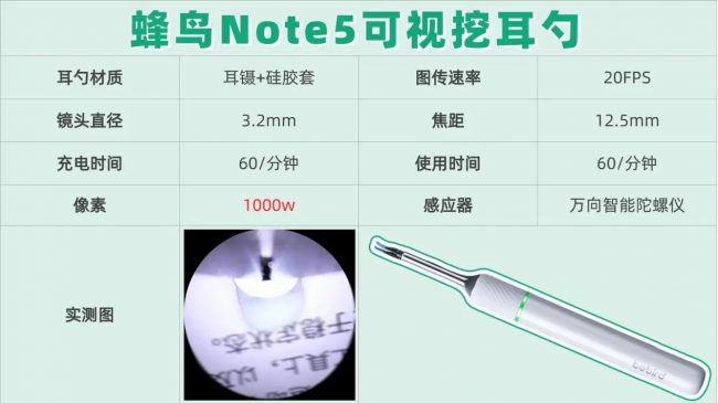 可视掏耳勺好用吗？弹簧挖耳勺好用吗？可视掏耳勺热销品牌排行