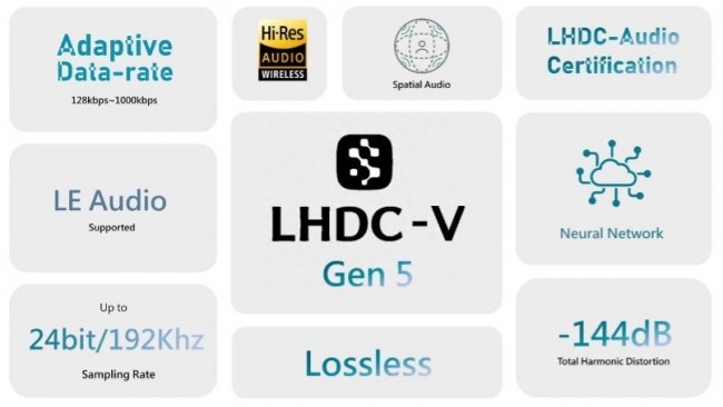 开放式耳机舒适度怎么样？2026年十大口碑最好蓝牙耳机品牌