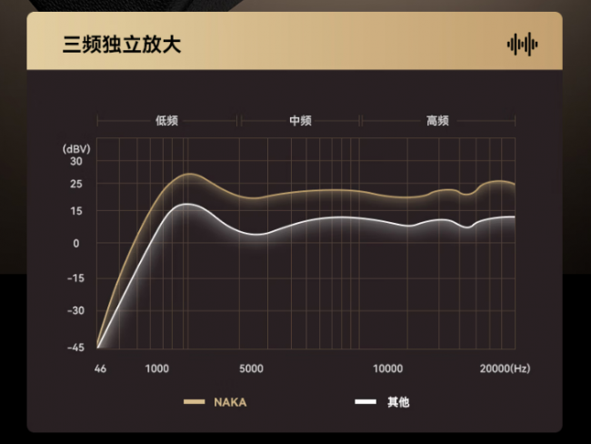 2026年便携蓝牙音箱哪个好？精选5款高性价比不踩雷的便携蓝牙音箱
