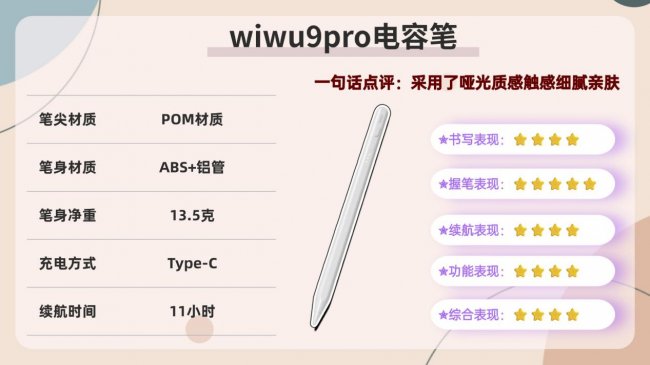电容笔好用还是触控笔好用？实测分析选择哪款iPad手写笔品牌才不踩雷！