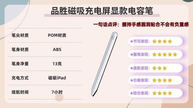 电容笔好用还是触控笔好用？实测分析选择哪款iPad手写笔品牌才不踩雷！