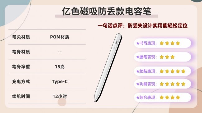 电容笔好用还是触控笔好用？实测分析选择哪款iPad手写笔品牌才不踩雷！