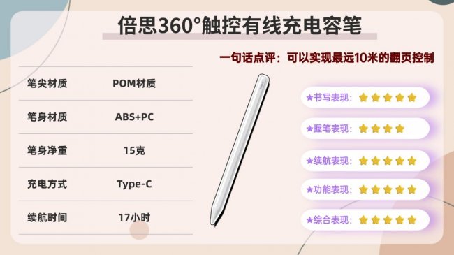 电容笔好用还是触控笔好用？实测分析选择哪款iPad手写笔品牌才不踩雷！