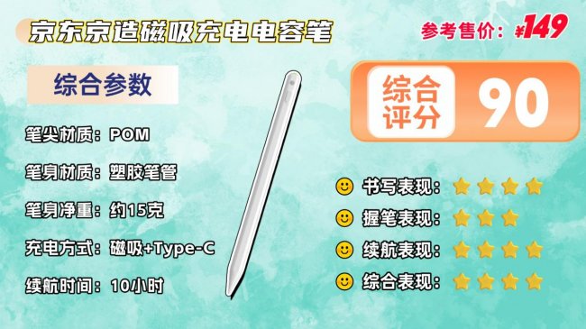 苹果电容笔什么牌子比较好用？揭晓ipad电容笔十大排名，新手别错过