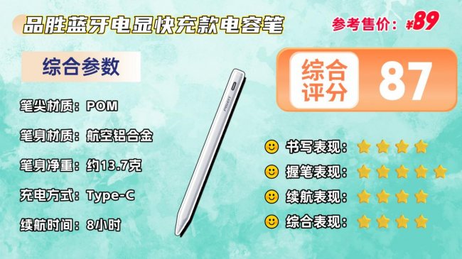 苹果电容笔什么牌子比较好用？揭晓ipad电容笔十大排名，新手别错过
