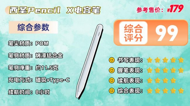 苹果电容笔什么牌子比较好用？揭晓ipad电容笔十大排名，新手别错过