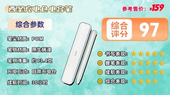 苹果电容笔什么牌子比较好用？揭晓ipad电容笔十大排名，新手别错过