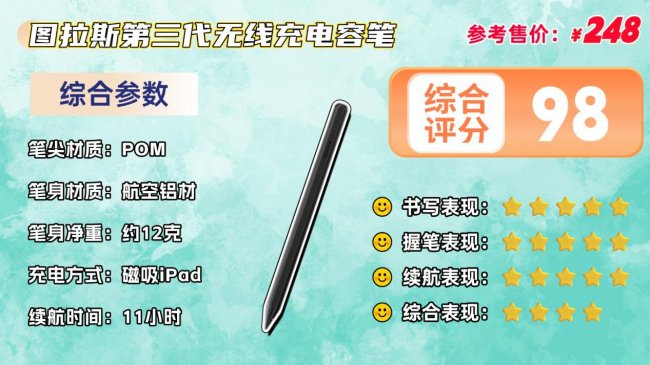 苹果电容笔什么牌子比较好用？揭晓ipad电容笔十大排名，新手别错过