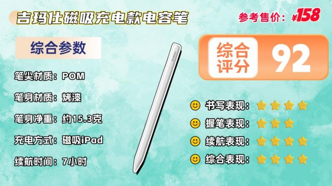 苹果电容笔什么牌子比较好用？揭晓ipad电容笔十大排名，新手别错过