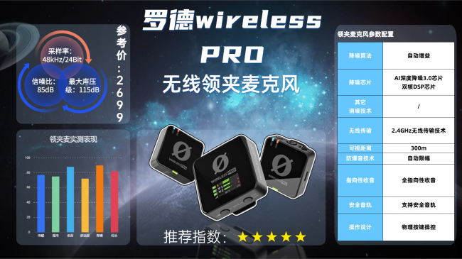 好用的领夹麦克风怎么选靠谱？十大口碑爆款领夹麦克风专业测评