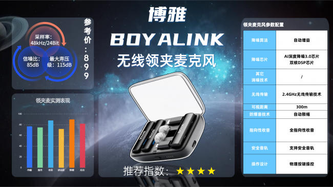 好用的领夹麦克风怎么选靠谱？十大口碑爆款领夹麦克风专业测评