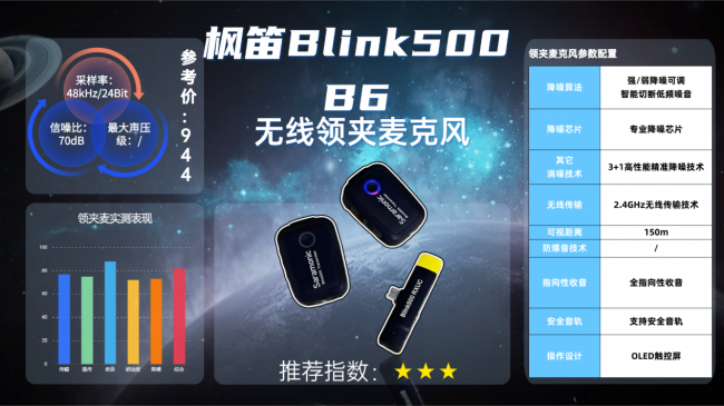 好用的领夹麦克风怎么选靠谱？十大口碑爆款领夹麦克风专业测评