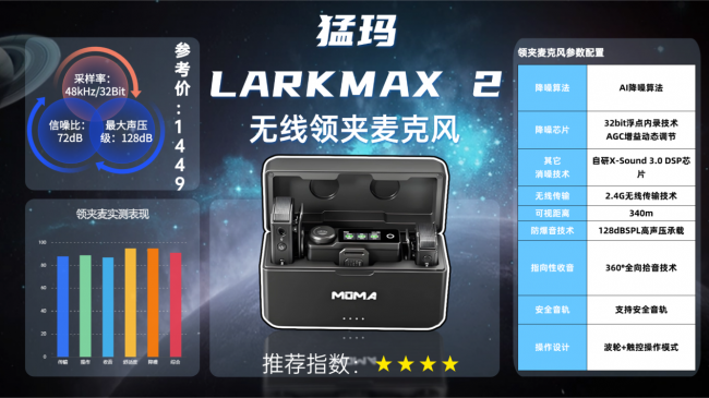 好用的领夹麦克风怎么选靠谱？十大口碑爆款领夹麦克风专业测评