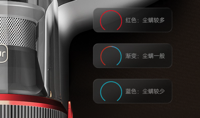 除螨仪性价比高的品牌有哪些？买除螨仪主要看什么？盘点2026床上除螨仪排行榜10强，摆脱螨虫困扰看这篇