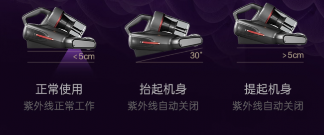 无线除螨仪排行榜前十名品牌有哪些？除螨仪买什么价位的好用？解读智能除螨仪品牌排行榜前十名，告别痛点