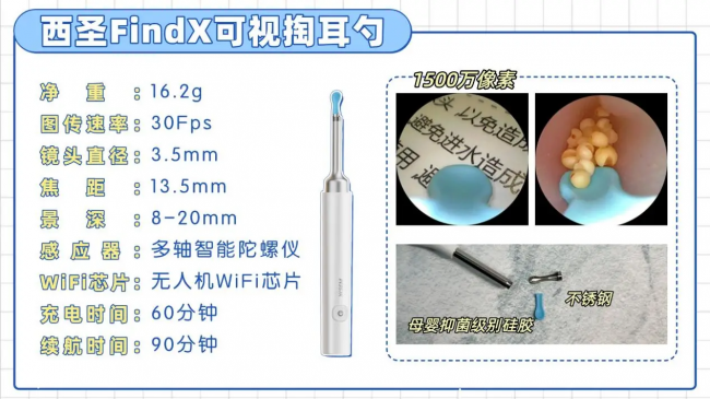 掏耳勺哪个品牌好？婴儿掏耳勺什么牌子好？小孩掏耳朵神器推荐