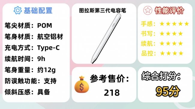 苹果手写笔究竟哪款比较好？2026年十大良心平替电容笔榜单推荐！