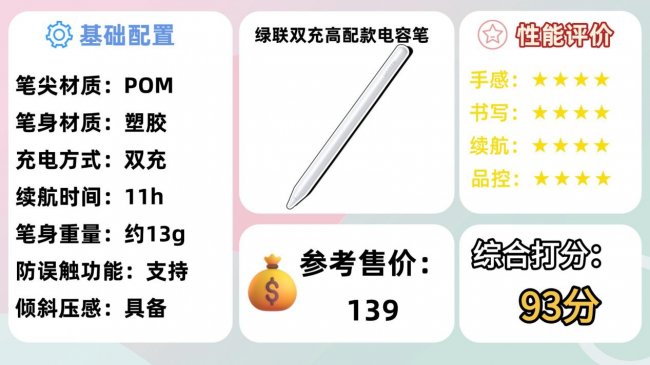 苹果手写笔究竟哪款比较好？2026年十大良心平替电容笔榜单推荐！