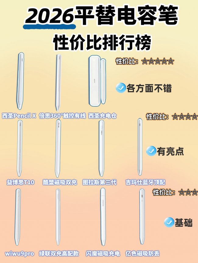 苹果手写笔究竟哪款比较好？2026年十大良心平替电容笔榜单推荐！