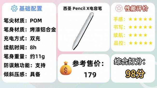 苹果手写笔究竟哪款比较好？2026年十大良心平替电容笔榜单推荐！