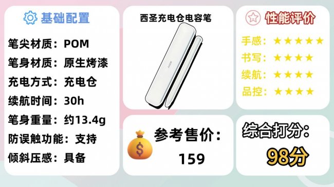 苹果手写笔究竟哪款比较好？2026年十大良心平替电容笔榜单推荐！