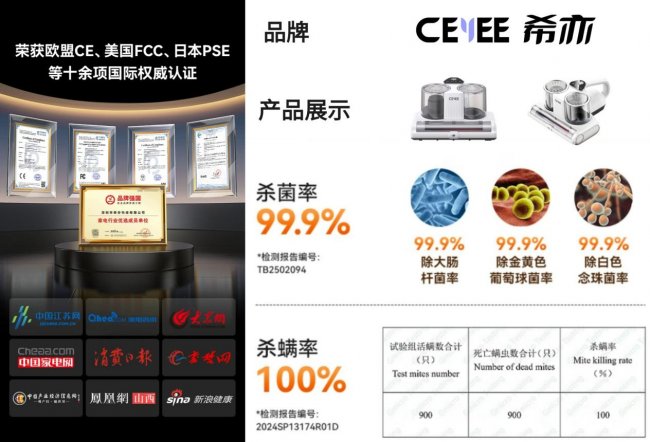 哪个品牌的除螨仪好用又耐用？除螨仪好还是吸尘器好？年度排行前列除螨仪测评新鲜出炉，凭数据说话