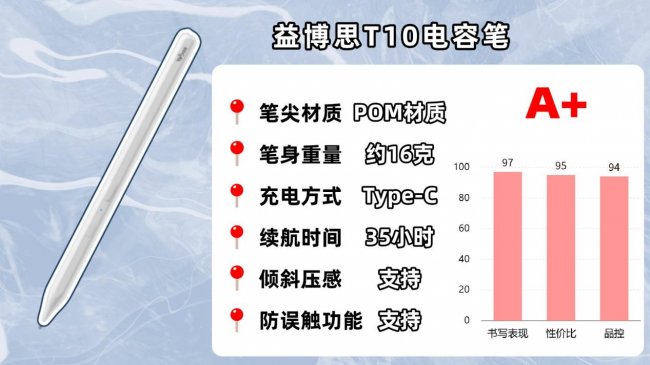 ipad哪款电容笔手写好用一点？平替电容笔排行榜前十名性价比分享！