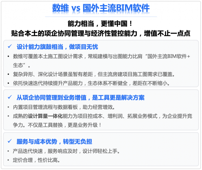 广联达斩获双项重磅荣誉 以AI与BIM技术引领建筑数智化新范式