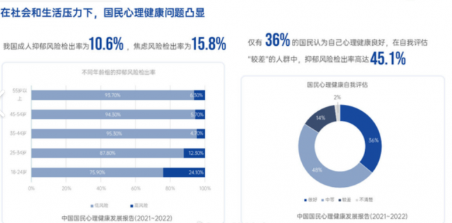 不止是应援，更是成长—HE明星联名健身课，解锁偶像同款健康生