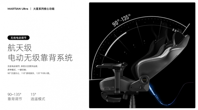 电竞椅开创者迪锐克斯再破局！真正的按摩电竞椅重磅登场！(图3)