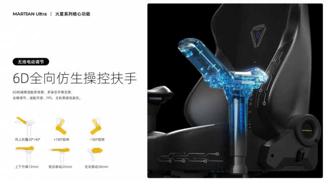 电竞椅开创者迪锐克斯再破局！真正的按摩电竞椅重磅登场！(图4)