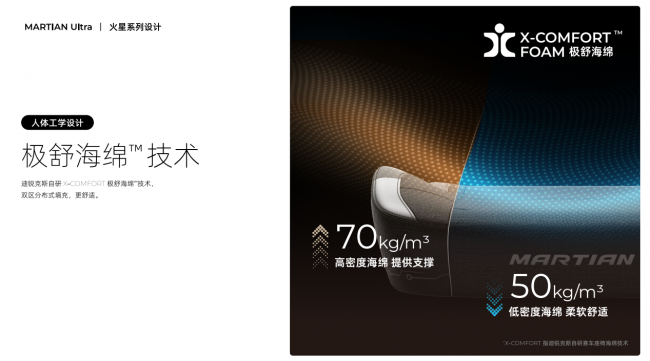 电竞椅开创者迪锐克斯再破局！真正的按摩电竞椅重磅登场！(图5)