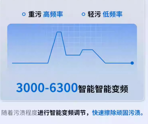 擦窗机器人到底好不好用？2026年清洁达人力荐的擦窗机器人十大品牌，看完再入手，免的踩坑