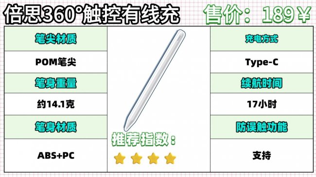 电容笔如何选购？平替电容笔哪个品牌好用？附10款热门电容笔实测对比，一篇教你如何挑选电容笔，不踩雷！！