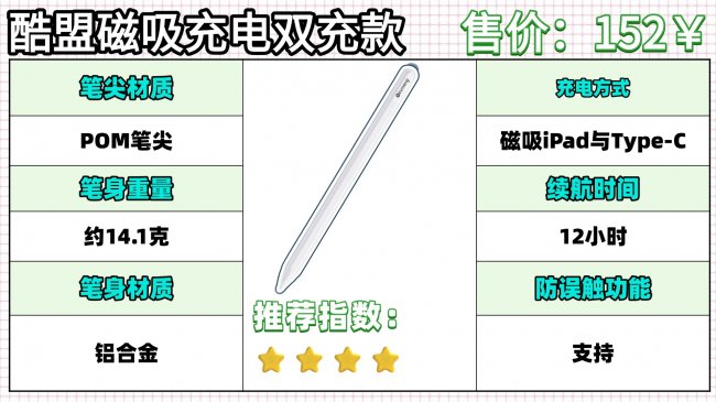 电容笔如何选购？平替电容笔哪个品牌好用？附10款热门电容笔实测对比，一篇教你如何挑选电容笔，不踩雷！！