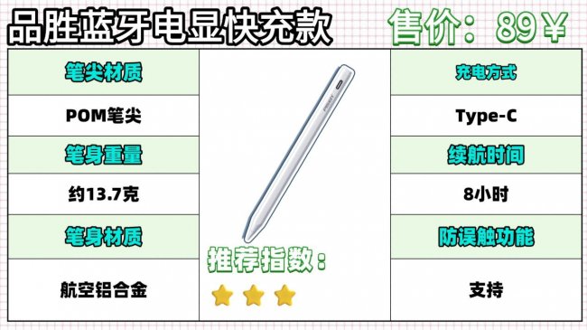 电容笔如何选购？平替电容笔哪个品牌好用？附10款热门电容笔实测对比，一篇教你如何挑选电容笔，不踩雷！！