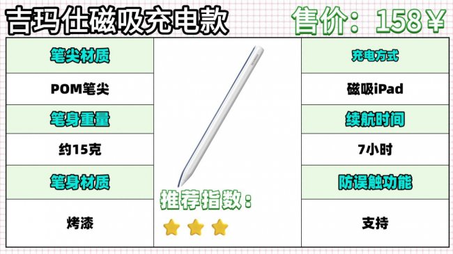 电容笔如何选购？平替电容笔哪个品牌好用？附10款热门电容笔实测对比，一篇教你如何挑选电容笔，不踩雷！！