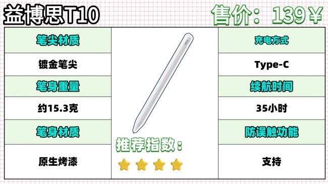 电容笔如何选购？平替电容笔哪个品牌好用？附10款热门电容笔实测对比，一篇教你如何挑选电容笔，不踩雷！！