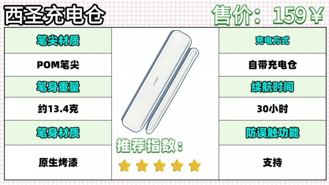 电容笔如何选购？平替电容笔哪个品牌好用？附10款热门电容笔实测对比，一篇教你如何挑选电容笔，不踩雷！！