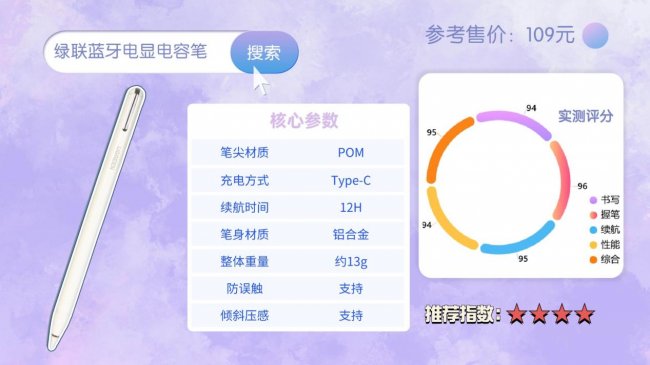 apple pencil有平替吗？ipad电容笔哪个牌子好？一文解析推荐10大公认好用的ipad平价电容笔