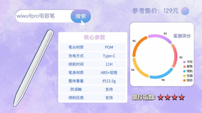 apple pencil有平替吗？ipad电容笔哪个牌子好？一文解析推荐10大公认好用的ipad平价电容笔