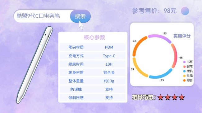 apple pencil有平替吗？ipad电容笔哪个牌子好？一文解析推荐10大公认好用的ipad平价电容笔