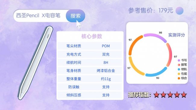 apple pencil有平替吗？ipad电容笔哪个牌子好？一文解析推荐10大公认好用的ipad平价电容笔